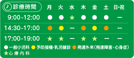 診療時間